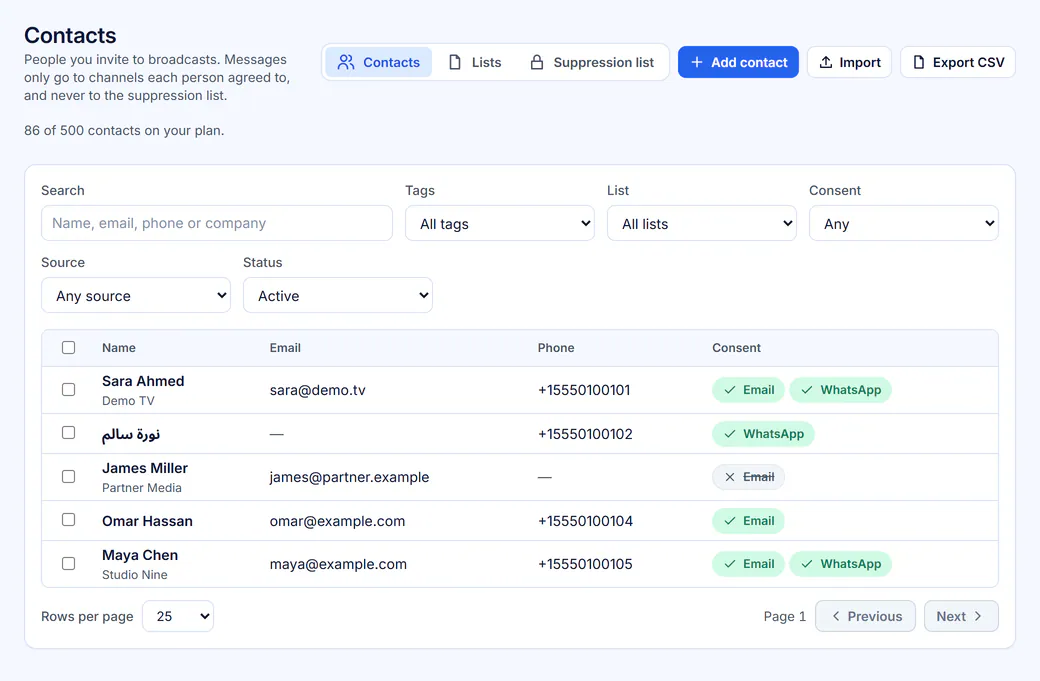 Contacts list with filters, email and phone, and per-channel consent for email and WhatsApp.